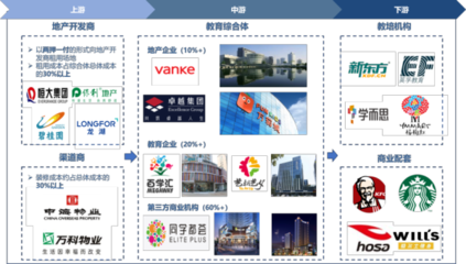 頭豹科技創新網 創新教育綜合體的引領者與實踐者